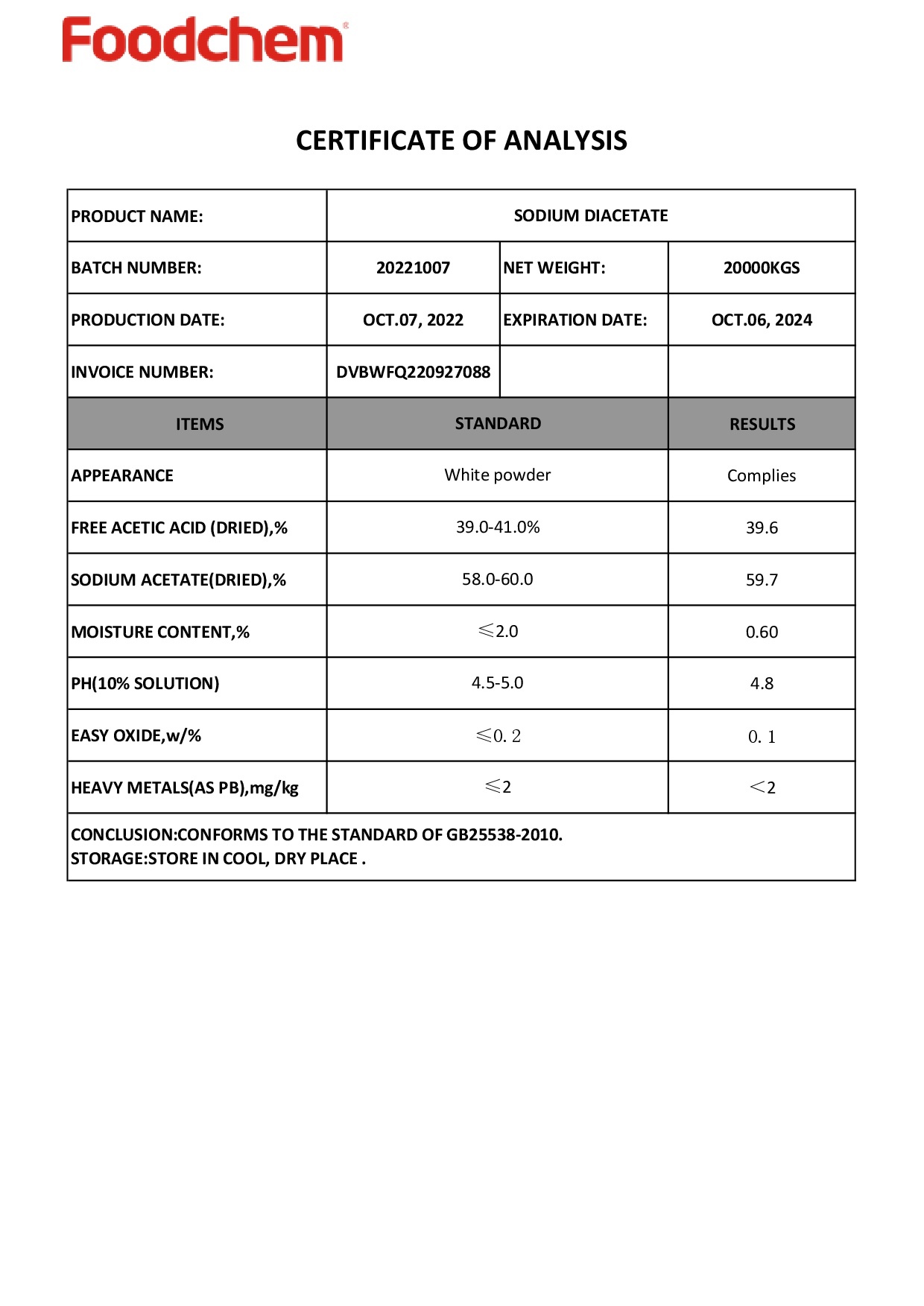 Диацетат натрия (Sodium Diacetate) | Промышленная химия оптом. Химический концерн МИКСЭМ